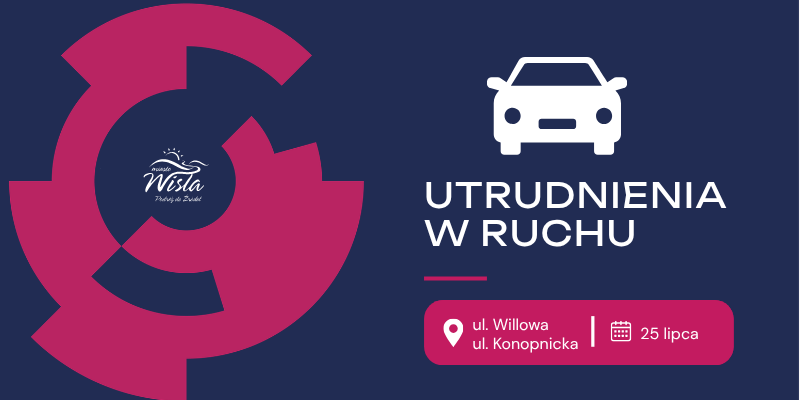 Tymczasowa organizacja ruchu na ul. Willowej i ul. Konopnickiej - 25 lipca